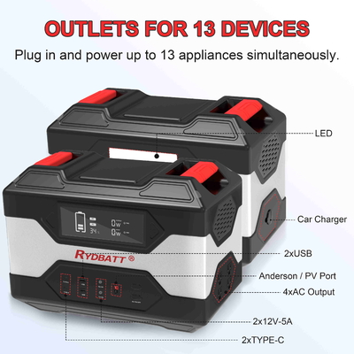 Portable Power Station 1200W Solar Generator, LiFePO4 Battery VDL HS1200 Fully Charged within 2 Hours, 6x110V AC