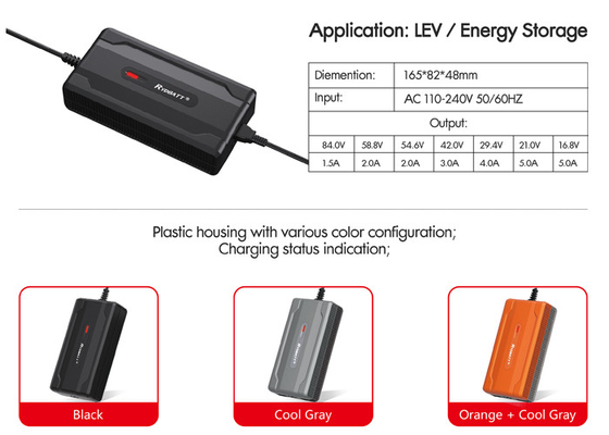 RYDBATT Li ion Battery Charger 120W YH-RLi075-01 Plug In Type For Ebike