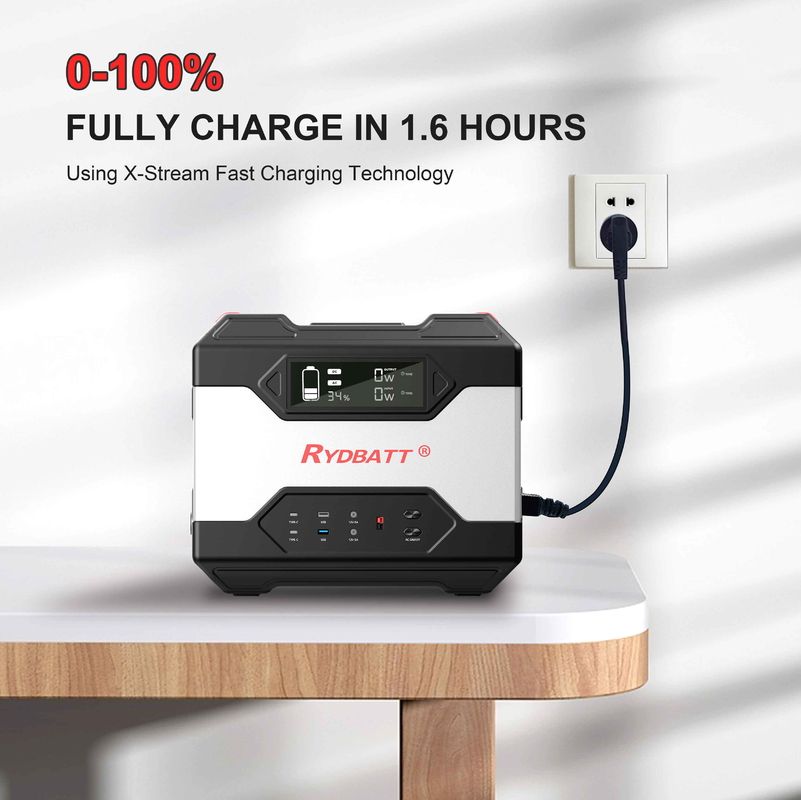 Ryder Portable Power Station 2400W(Peak 4000W), 2400Wh Backup Battery LiFePO4 Fast Charge 1.5 hours 100%, Solar Generato
