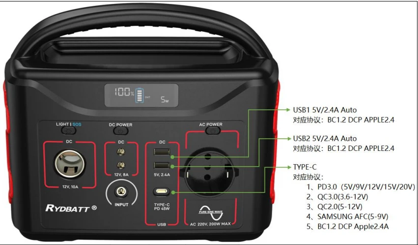 Ryder T320-EU Portable Power Station 400W Max Output – All-in-One Outdoor Backup Power Station With Full Global Certifications